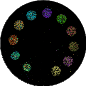 High sensitivity particle detection